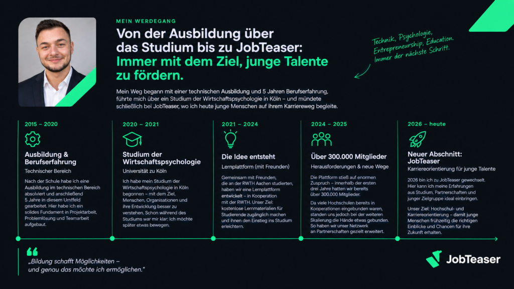 karriereweg von ausbildung zu jobteaser